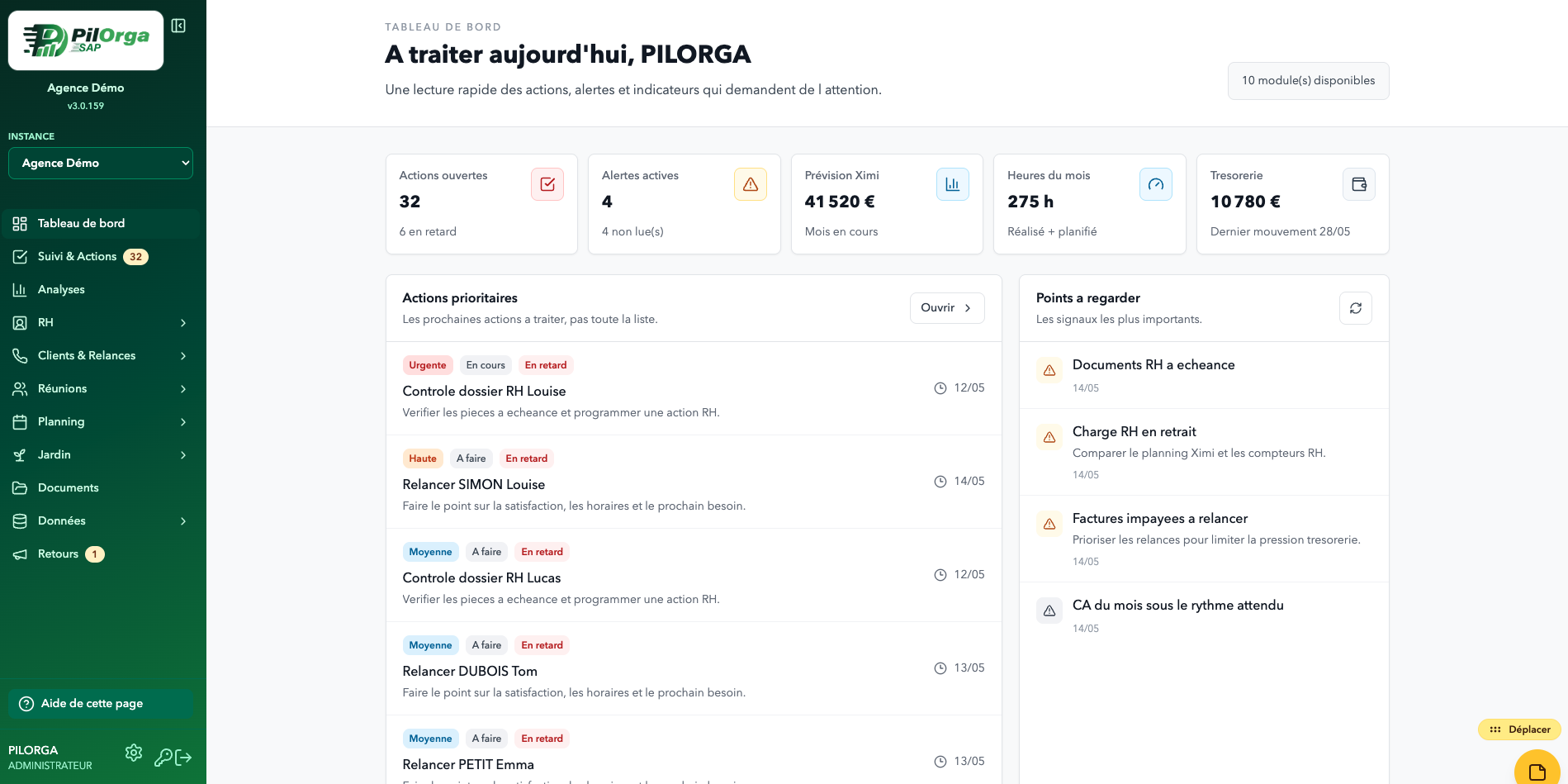 Tableau de bord de démonstration avec indicateurs, actions prioritaires et alertes